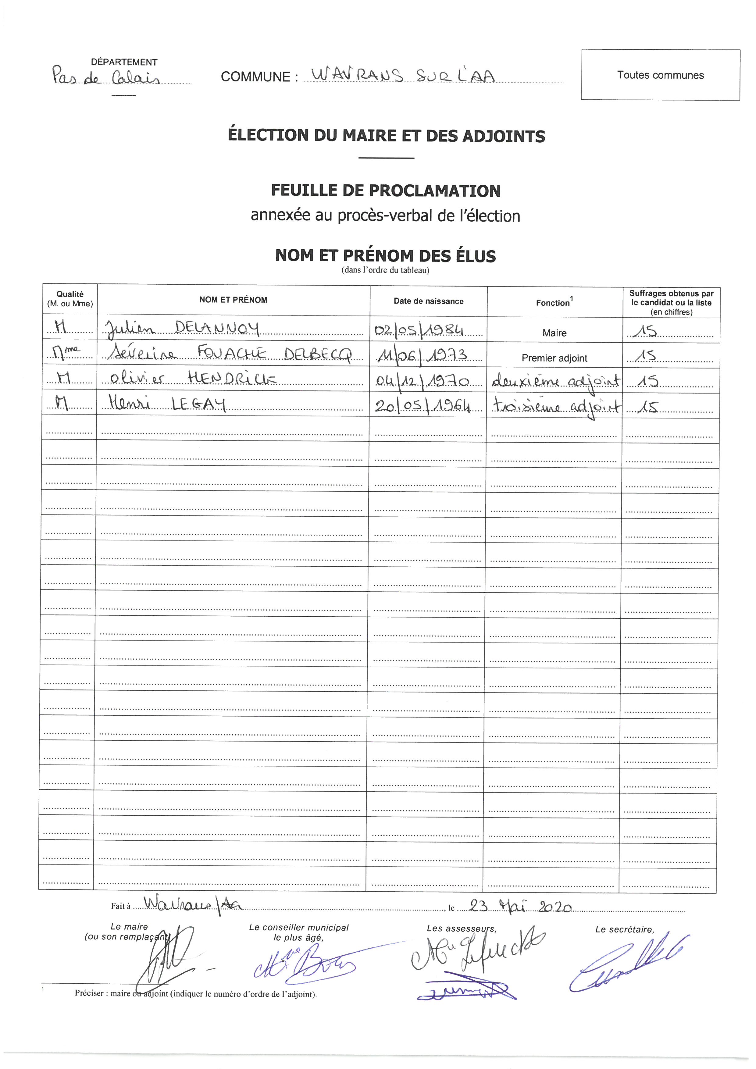 2020 MUNICIPALES ELECTION MAIRE ET ADJOINTS